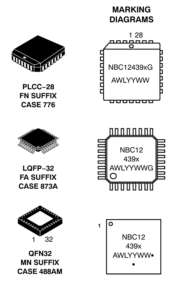 onsemi NBC12439AFNG